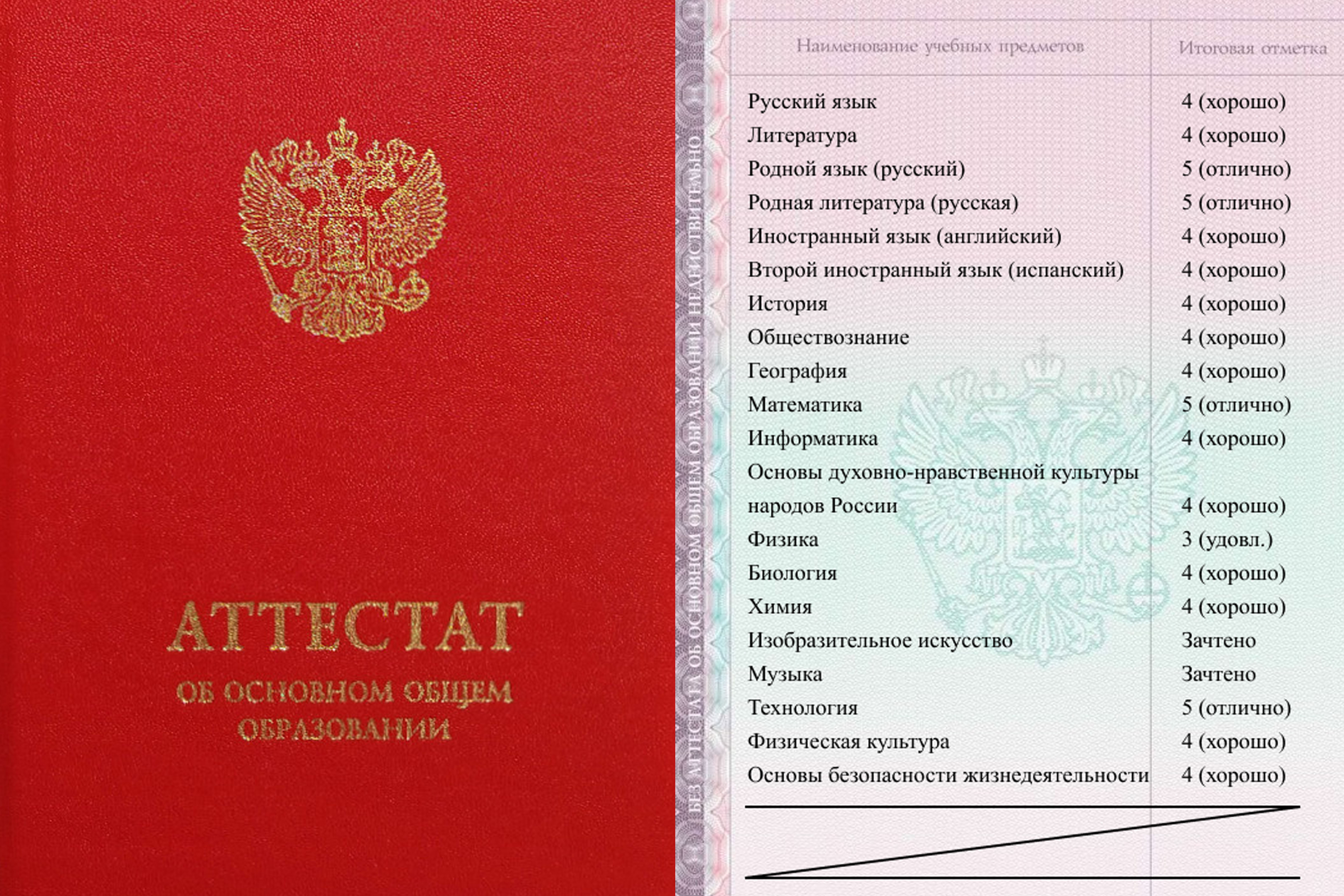 пример аттестата